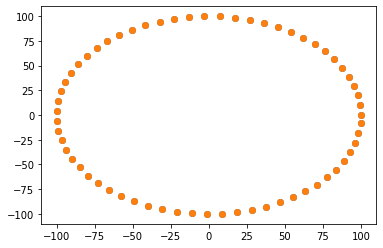 ../../../../_images/src_Registration_Metricsv4_RegisterTwoPointSets_RegisterTwoPointSets_17_1.png
